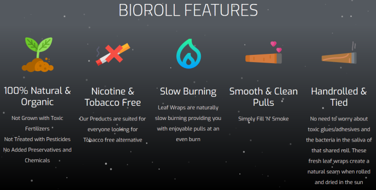 Bioroll features